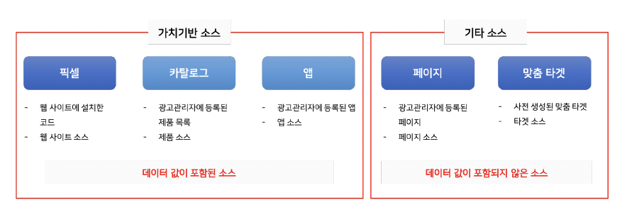 스터디53 이미지