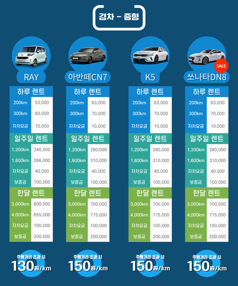 반디렌터카 이미지
