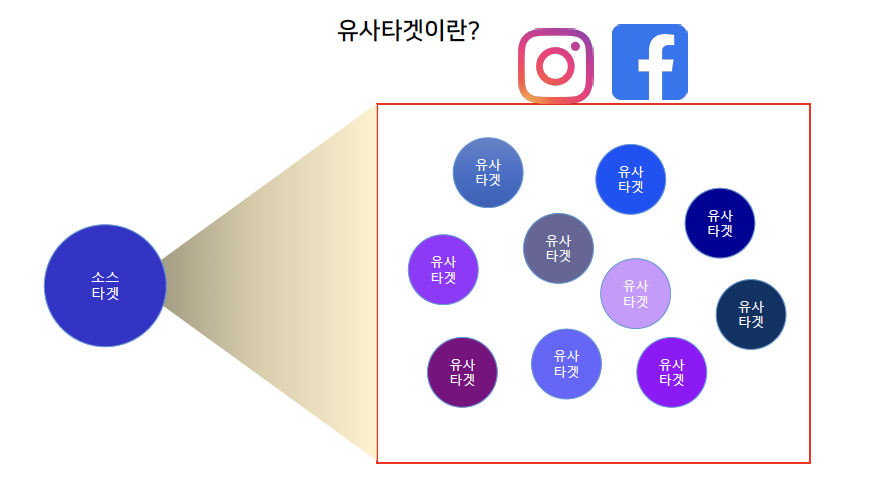 스터디53 이미지