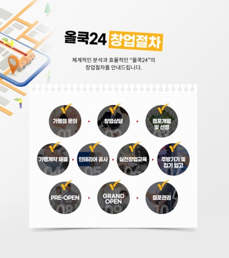 올쿡 이미지