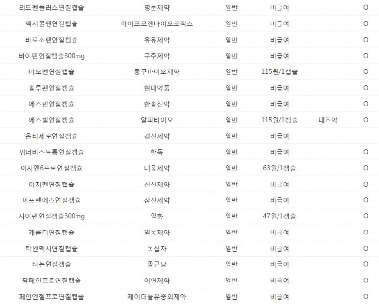 엔덱스 이미지