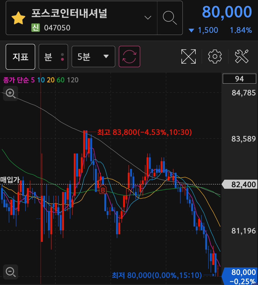 커피나인포스코 이미지