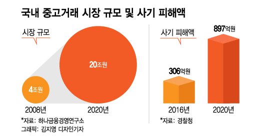메이플경영연구소 이미지