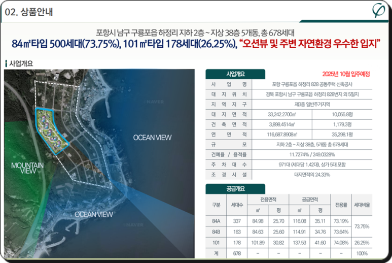프리미엄포항남부 이미지