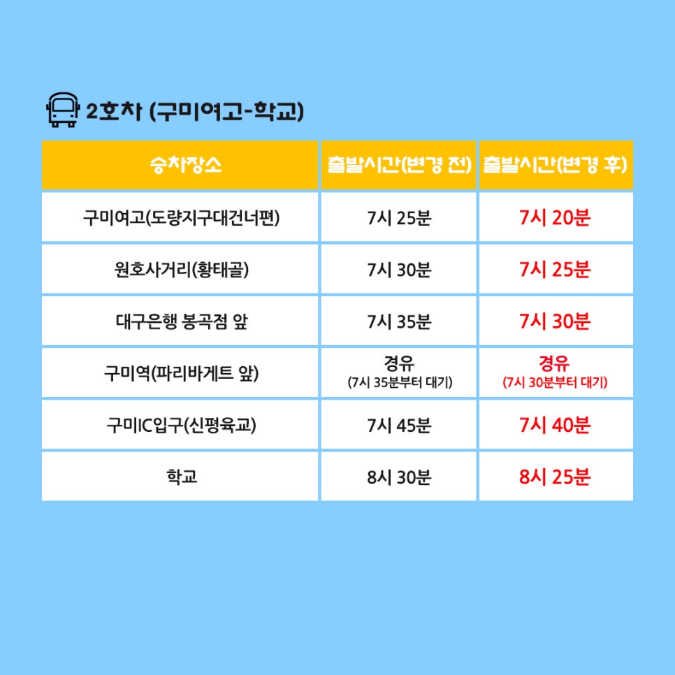 파리바게뜨구미북삼점 이미지