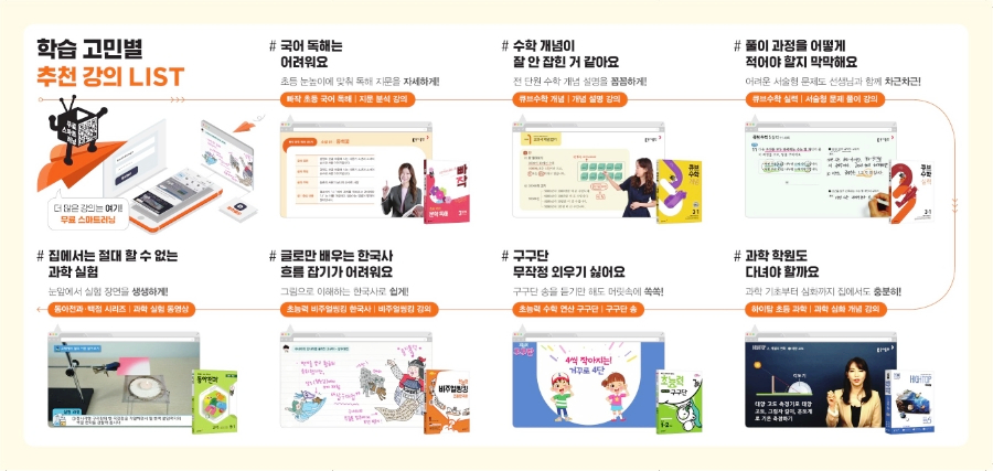 스마트러닝교재 이미지