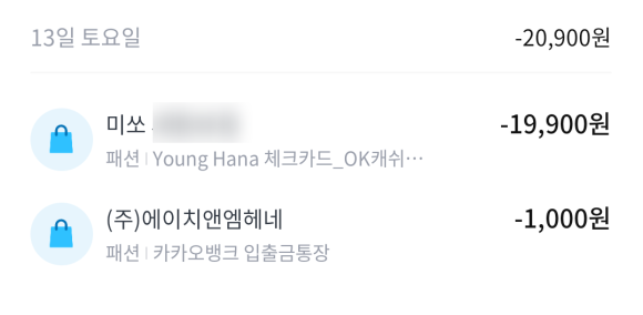 케이엘그룹주 이미지
