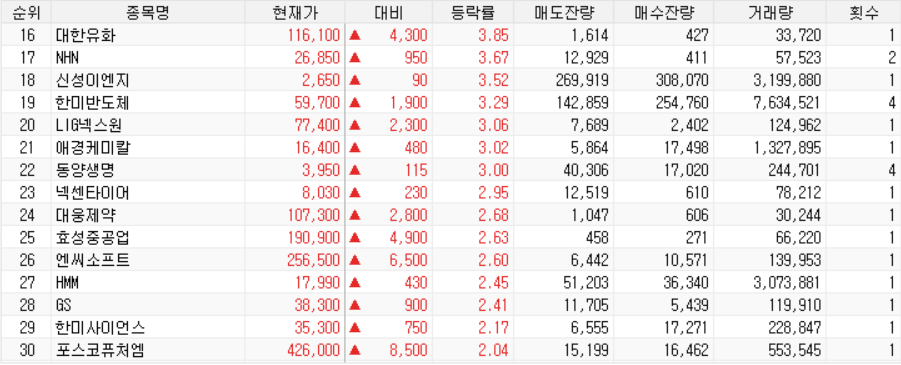 태양에프앤씨 이미지