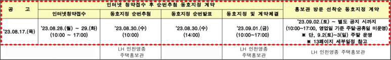 (주)삼진산업가스 이미지