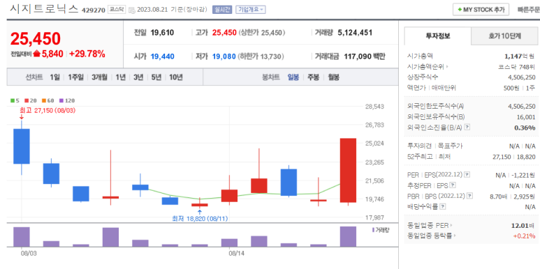 전북대학교 반도체물성연구소 이미지