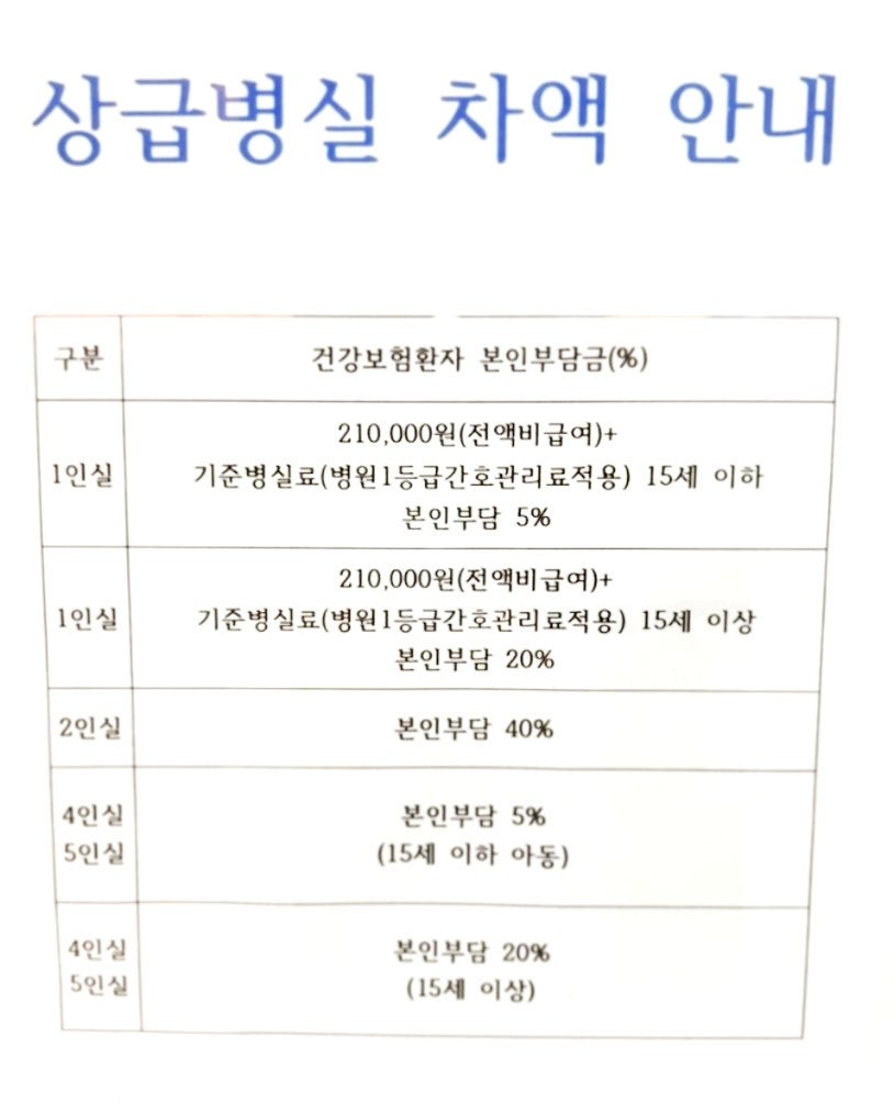 수성아동병원 이미지