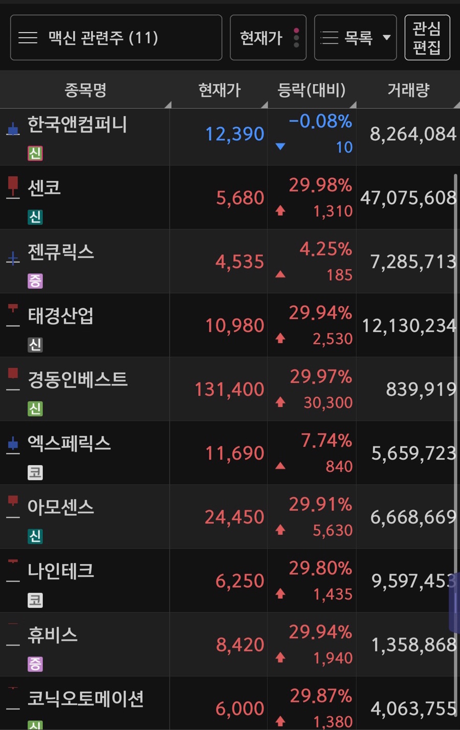 커피나인포스코 이미지