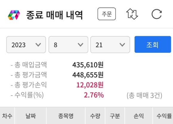 (주)경기엘엔에프 이미지
