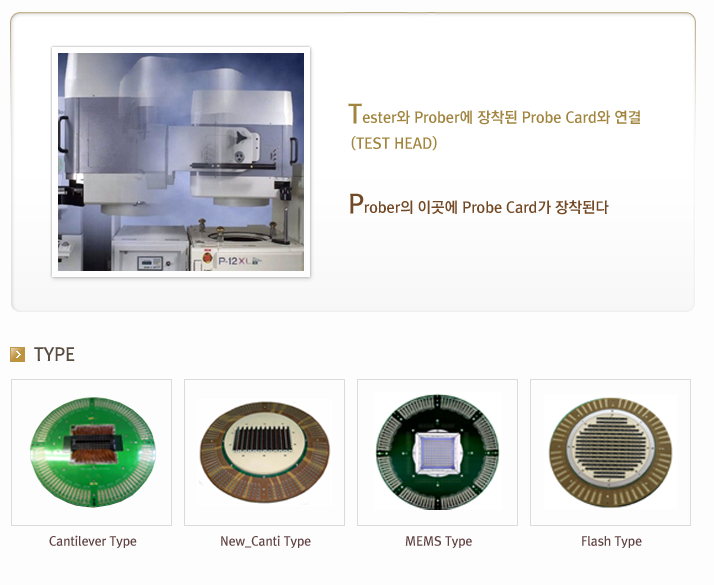 코리아인스트루먼트 , 반도체 장비(Probe Card) 및 부품 제조 기업 : 네이버 블로그