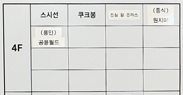 진심왕돈까스역북점 이미지