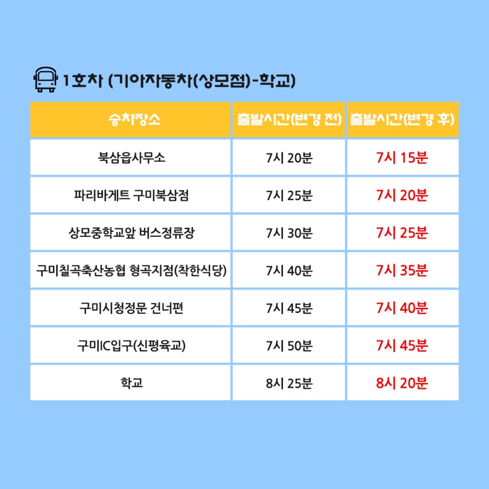 파리바게뜨구미북삼점 이미지