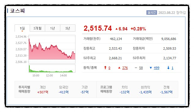 동운산업 이미지