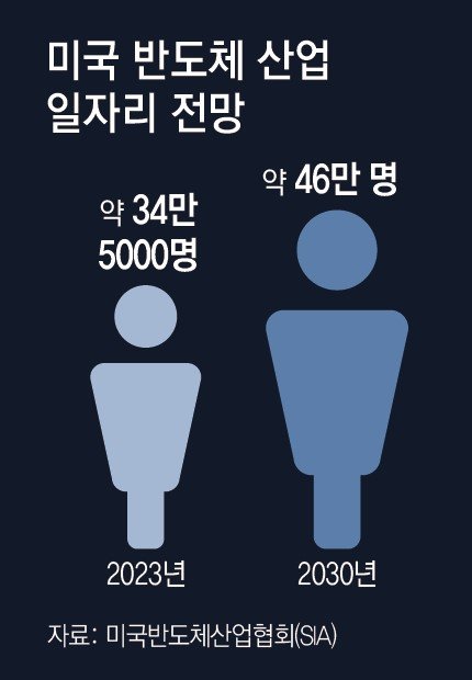 동아인력 이미지