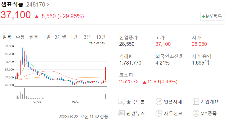 신송산업(주) 이미지