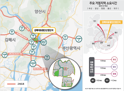 대동산업 이미지