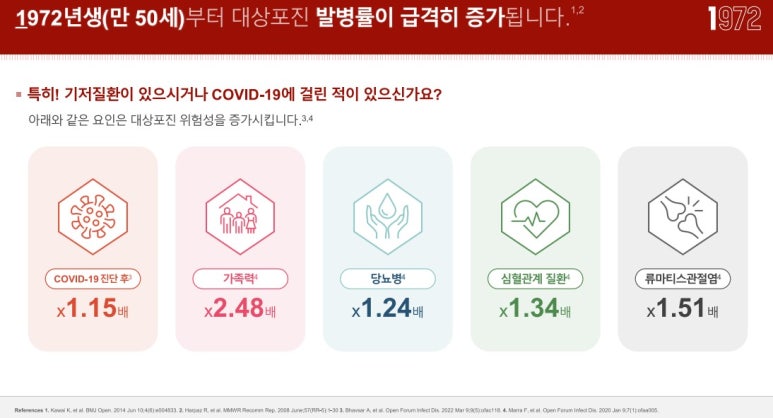 서울마취통증의학과 이미지
