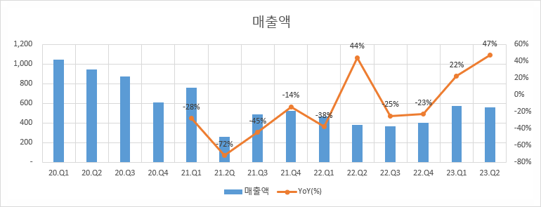 진우엔지니어링(주) 이미지