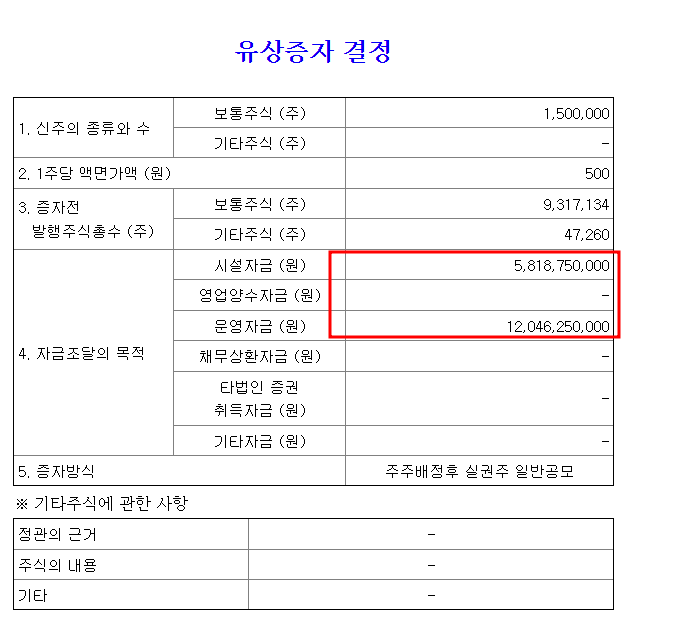 보유산업 이미지