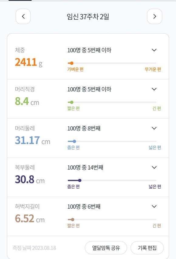 테이스티뮤지엄 이미지
