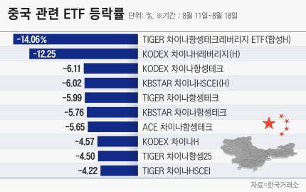 개미가든 이미지