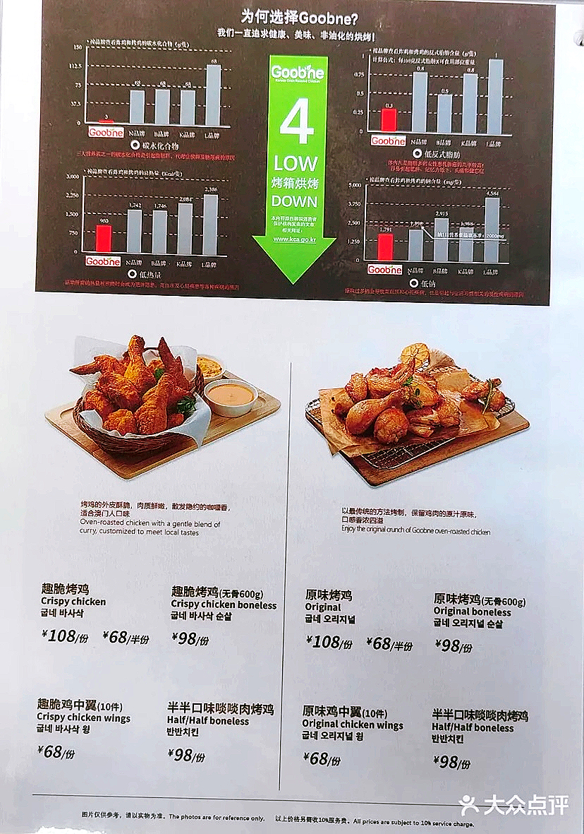 굽네치킨(Goobne) 이미지
