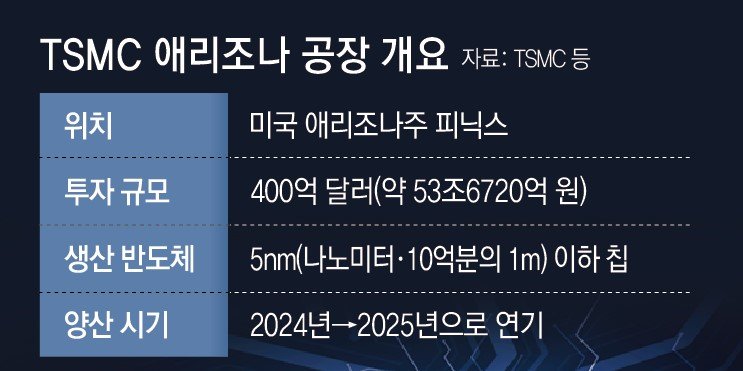 동아인력 이미지