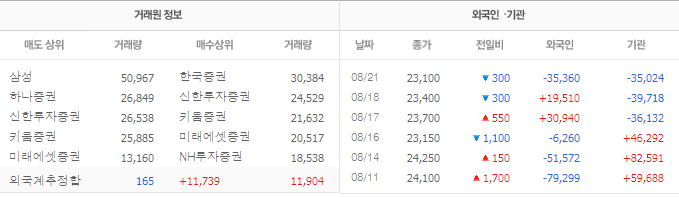 인광밧데리 이미지