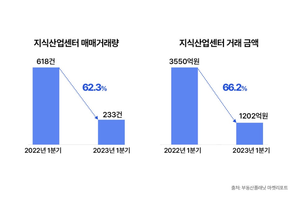 대가산업 이미지