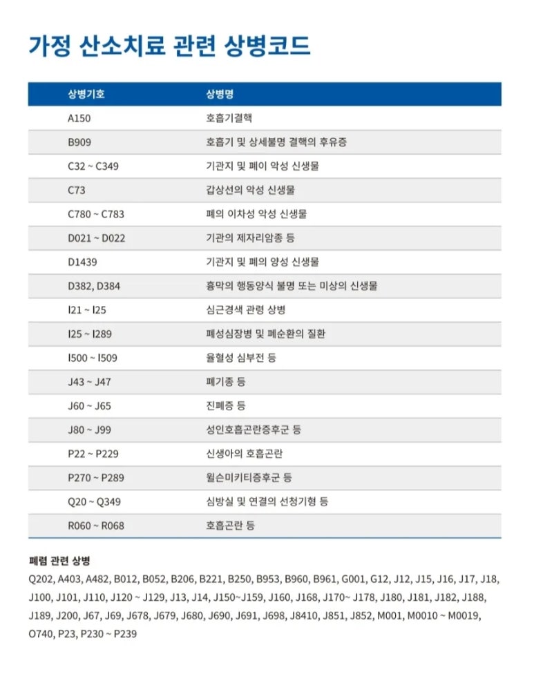 서울메디원 이미지
