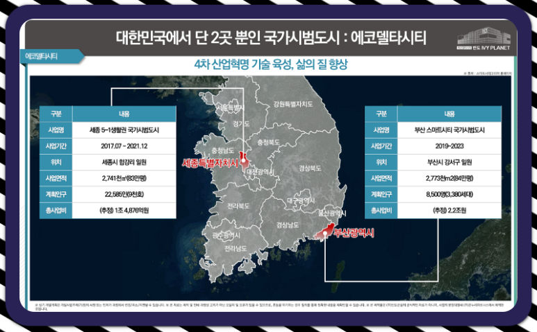 남해플래닛 이미지