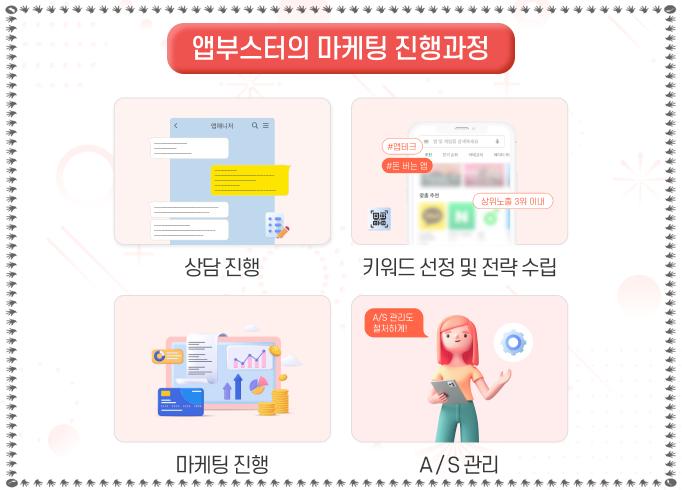 마켓부스터 이미지