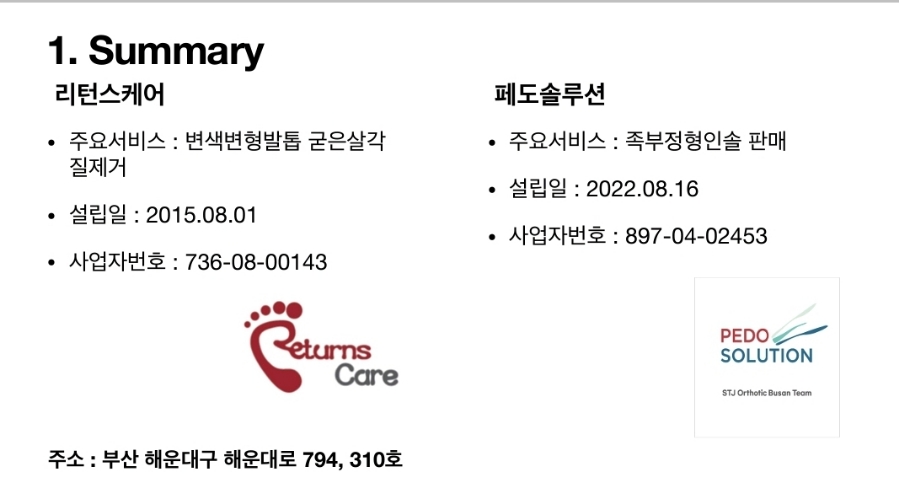 페도솔루션 이미지