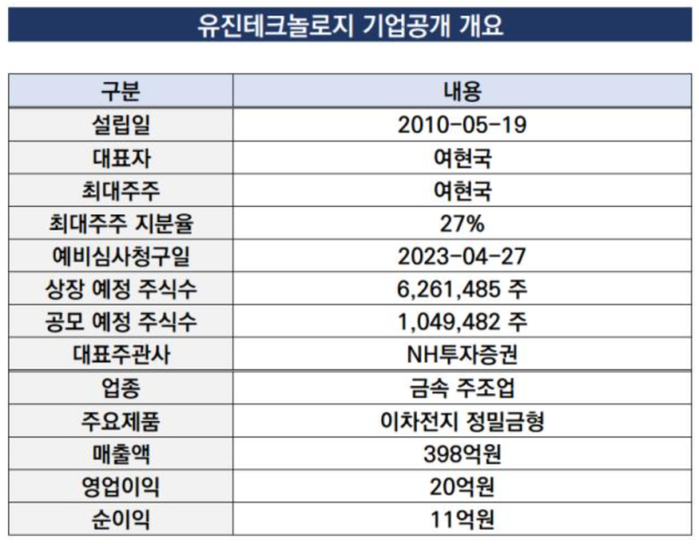 유진정밀(주) 이미지
