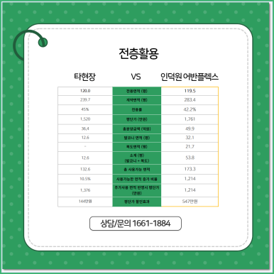어반플렉스 이미지