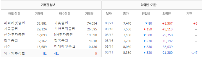 인광밧데리 이미지