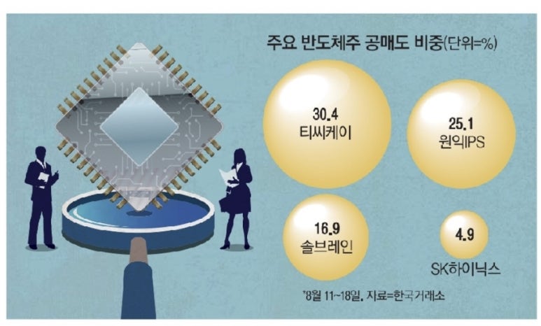 (주)티씨케이 이미지