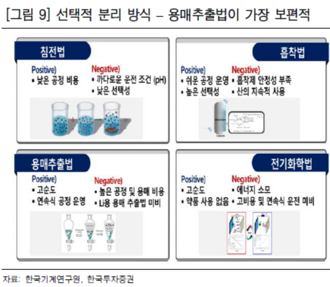 성일산업 이미지