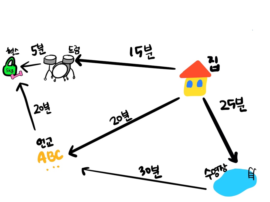 동선실업 이미지