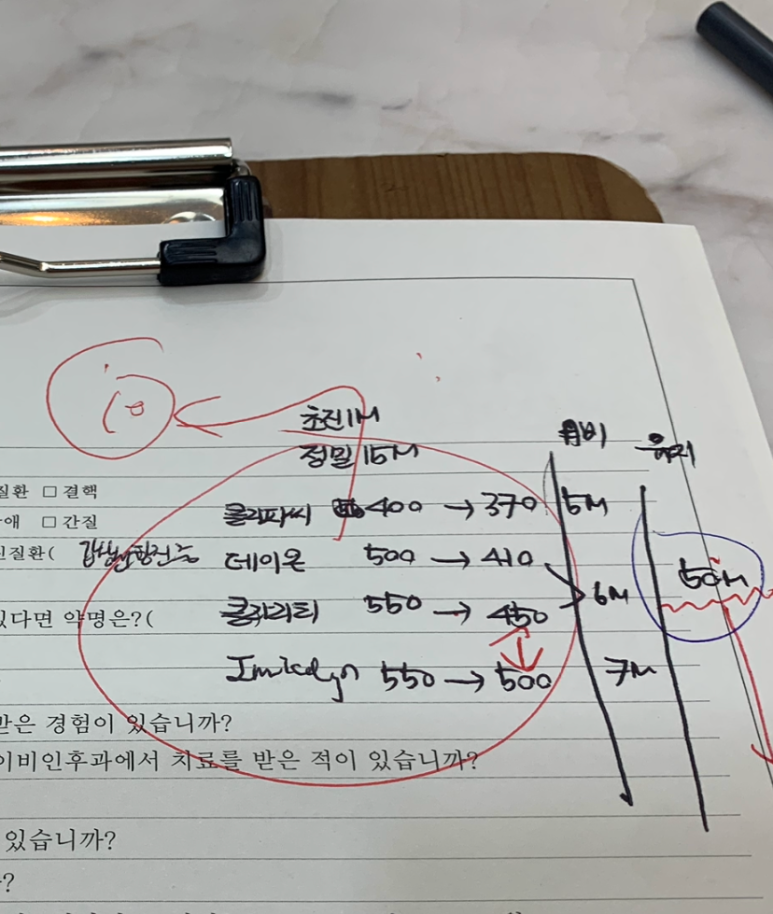 아너스의원 이미지
