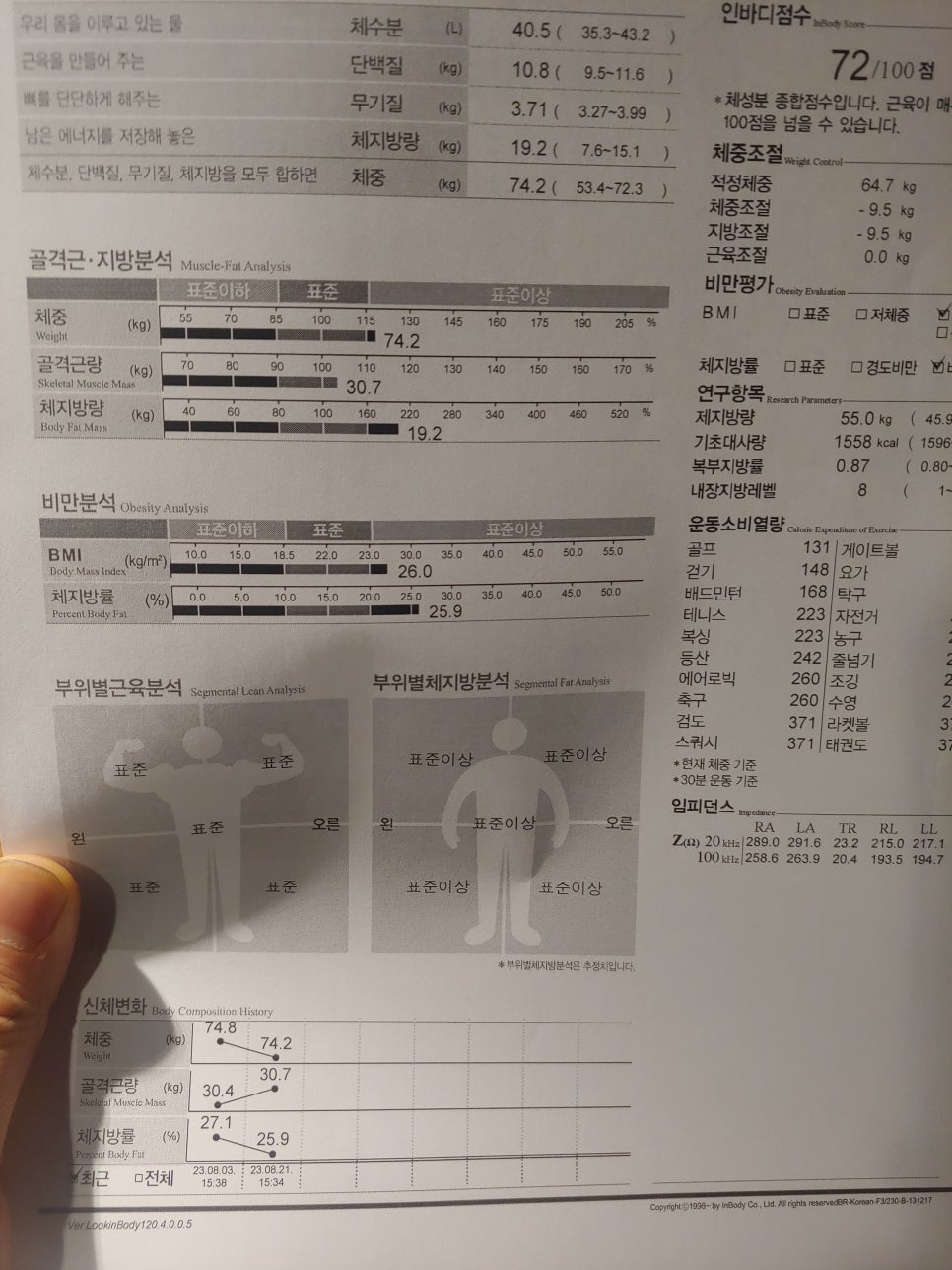 김*복 이미지