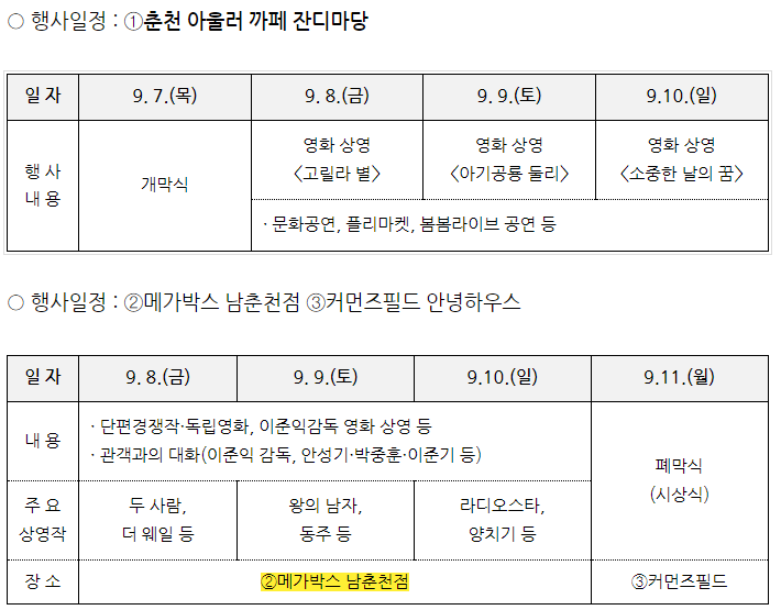 사단법인 춘천영화제 이미지