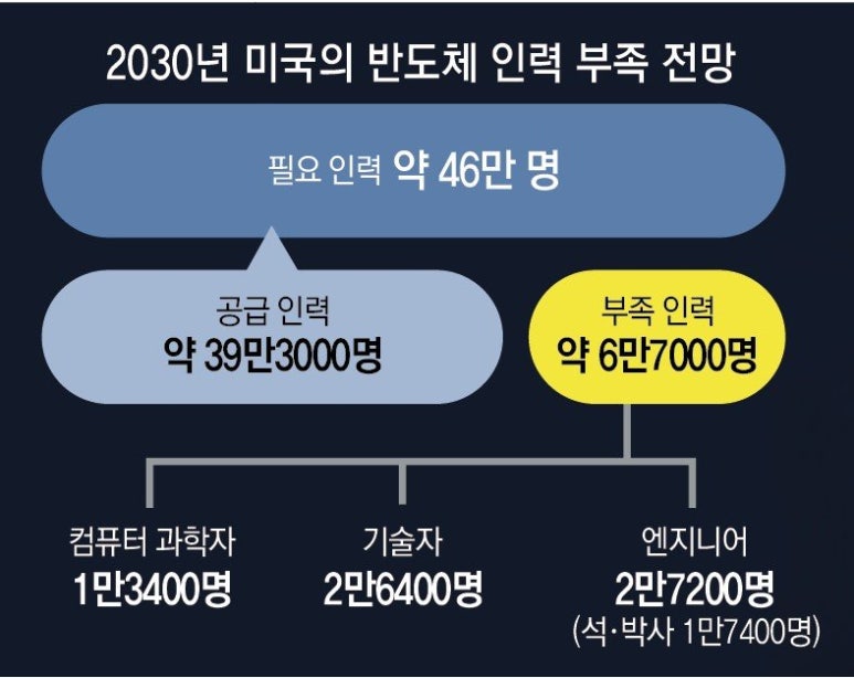 동아인력 이미지