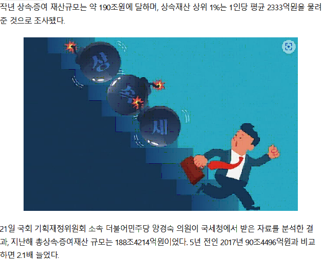 정민세무회계 이미지