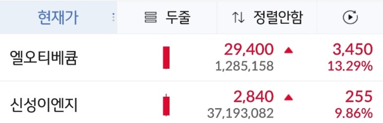 주담이엔지 이미지