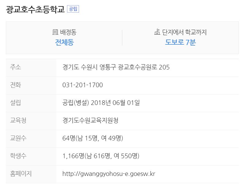 합동신학대학교앞 이미지